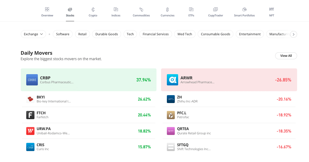 etoro share discovery