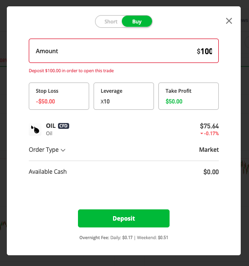 oil trading opening Dec 1 2023