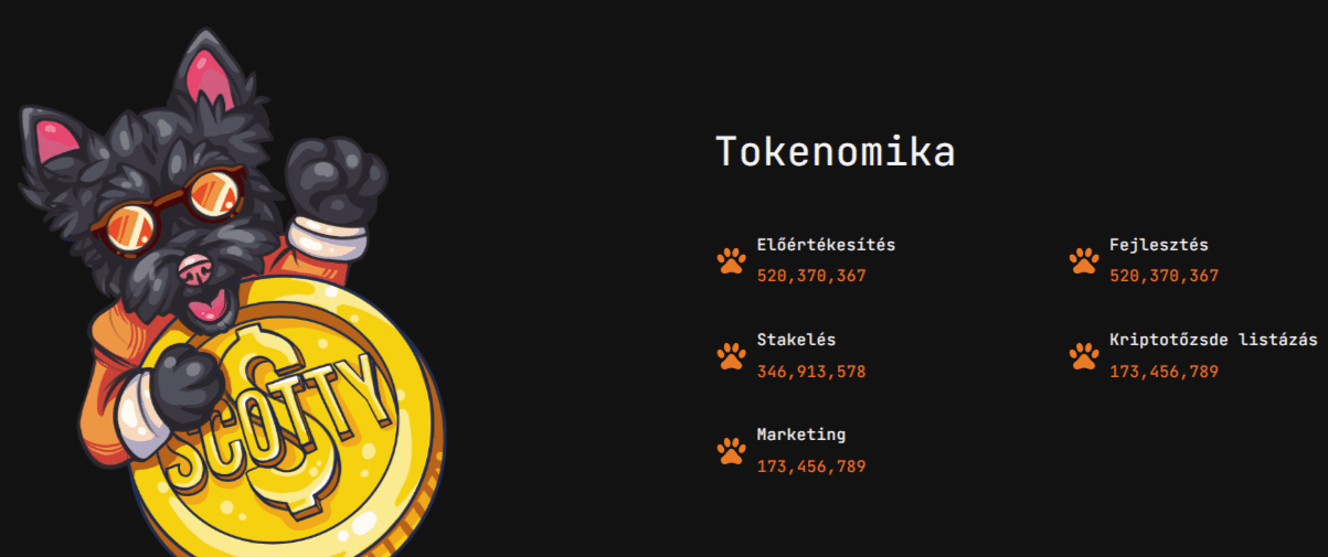 scottytheai tokenomika