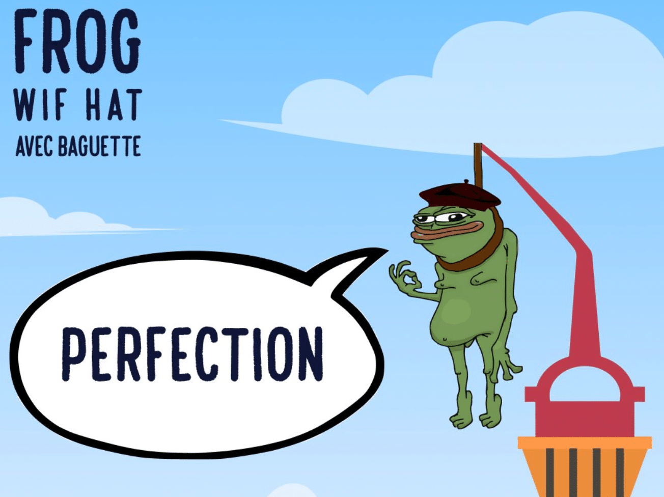 frog wif hat arfolyam-elorejelzes