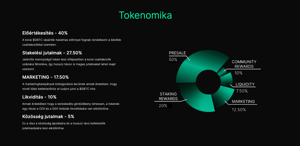 gbtc tokenomika