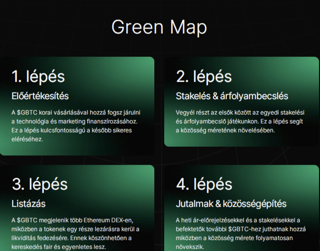 greenbitcoin green map
