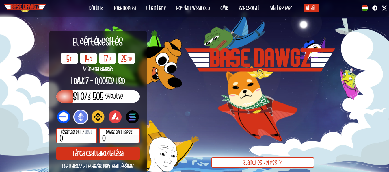 Base Dawgz árfolyam-előrejelzés