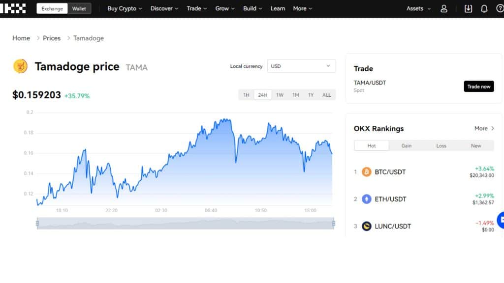search for best crypto to buy on okx