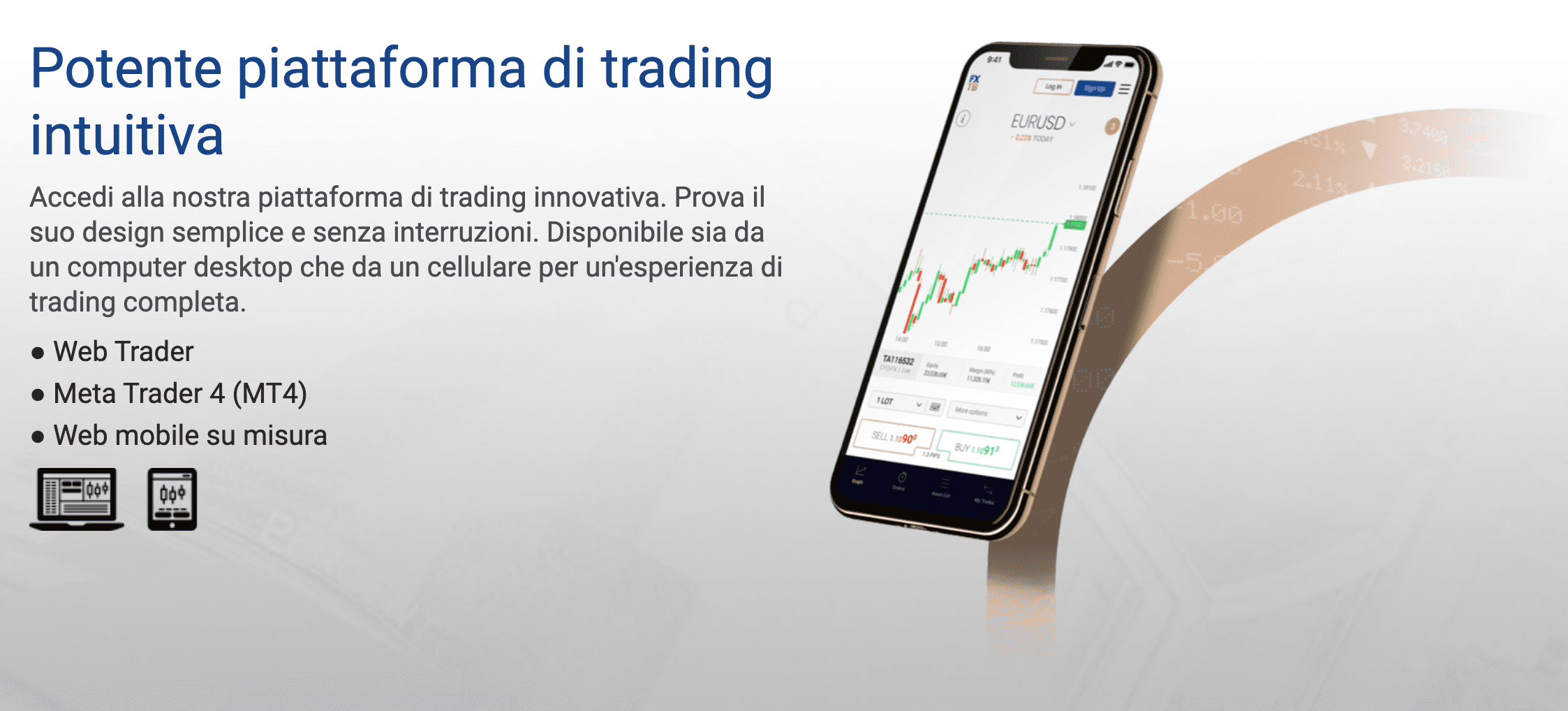 BitIQ recensioni: Inizia a commerciare
