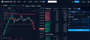 Le migliori piattaforme di trading per l'Italia