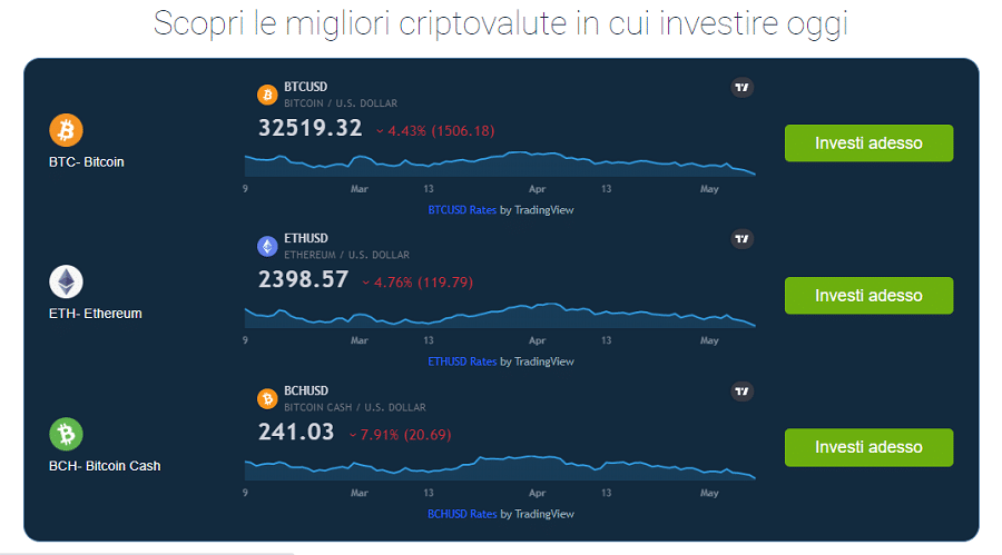 Bitcoin Edge, come iscriversi
