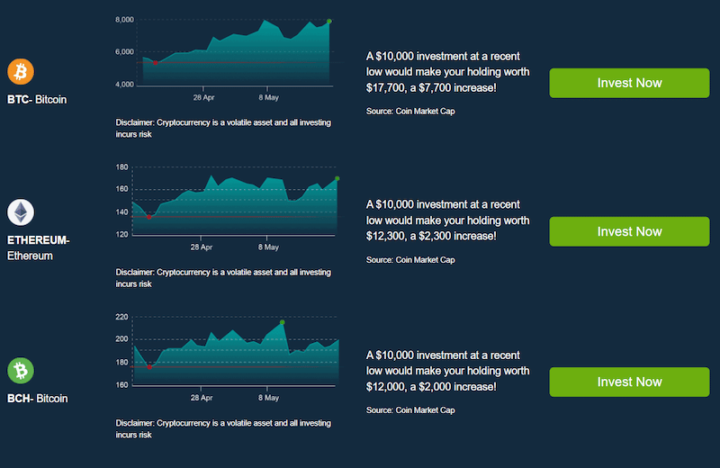 Recensione di Bitcoin Code