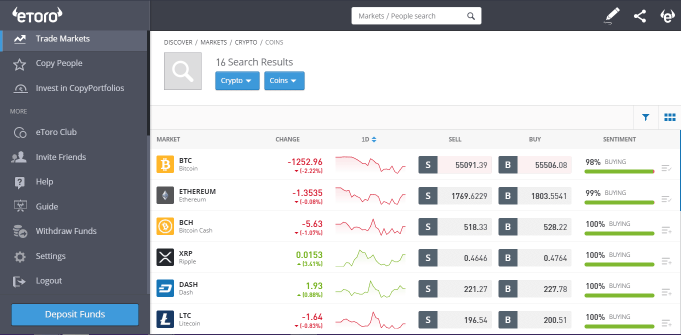 etoro and trading bots
