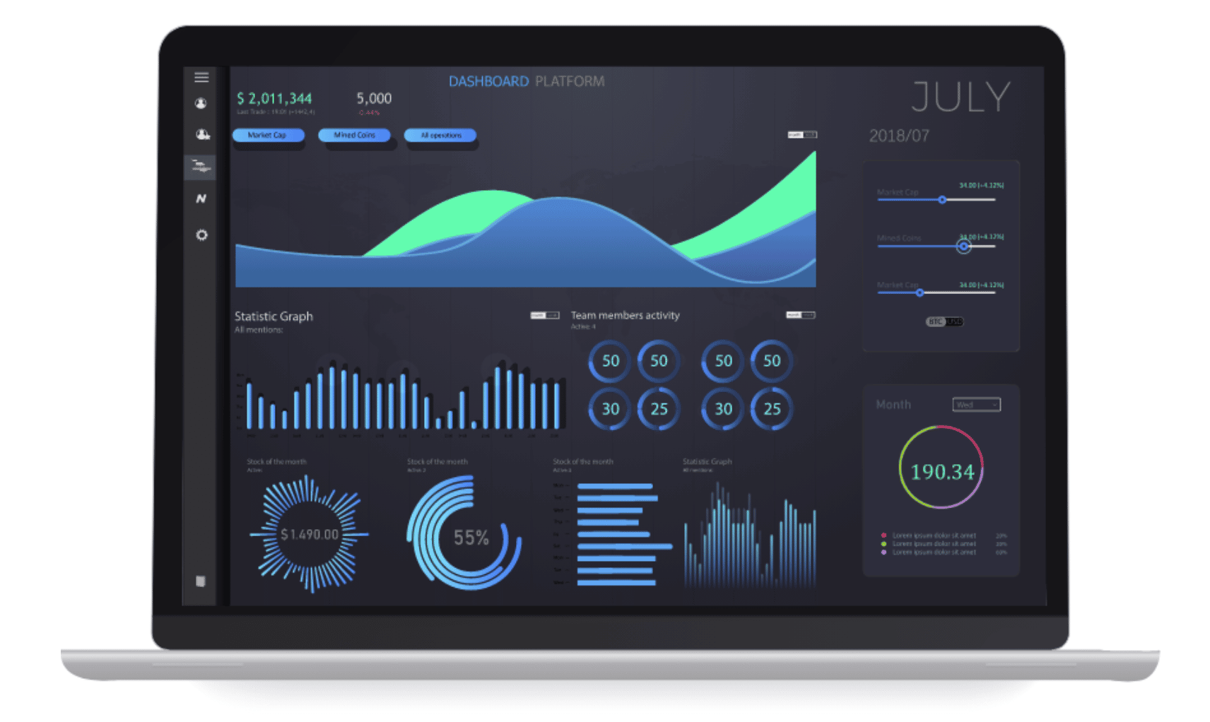 Come utilizzare Bitsoft360