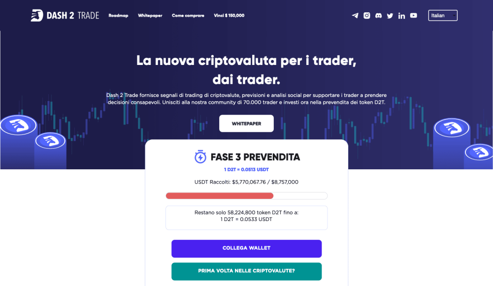 Dash 2 Trade - La migliore criptovaluta in crescita in assoluto