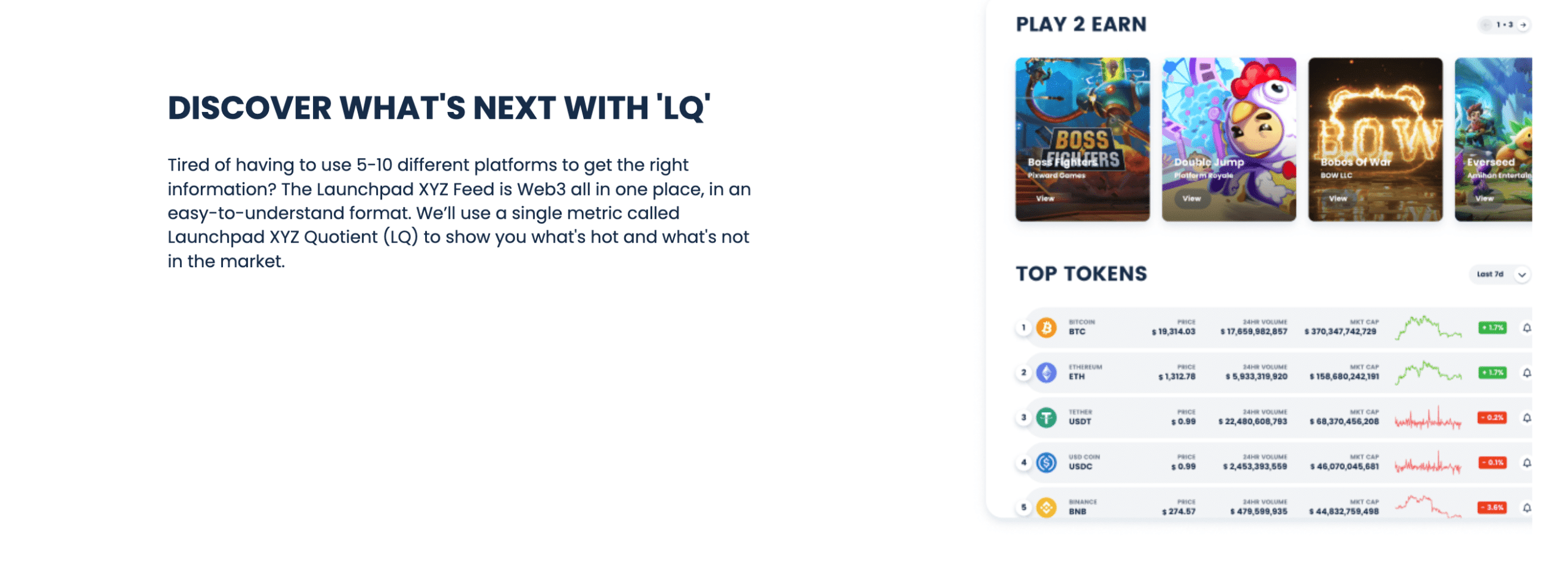 Launchpad XYZ quotient