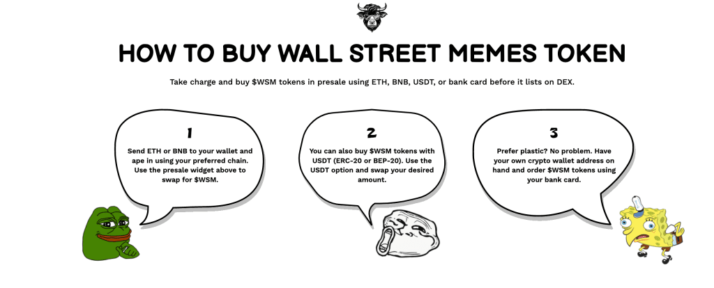 Come comprare wall Street Memes