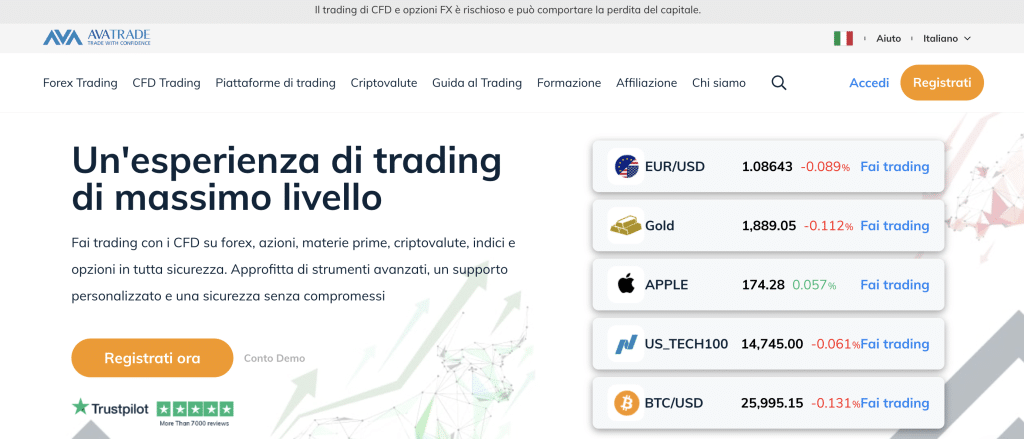 AvaTrade homepage - migliori exchange crypto