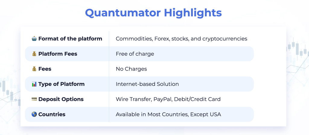 Quantumator highlights
