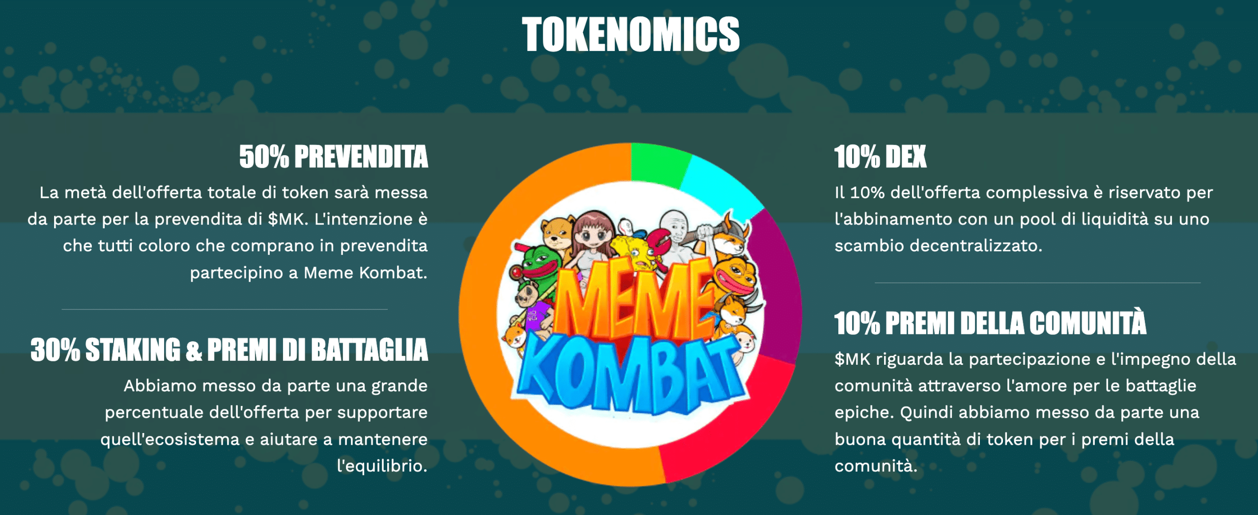 Presale crypto: la tokenomica di Meme Kombat