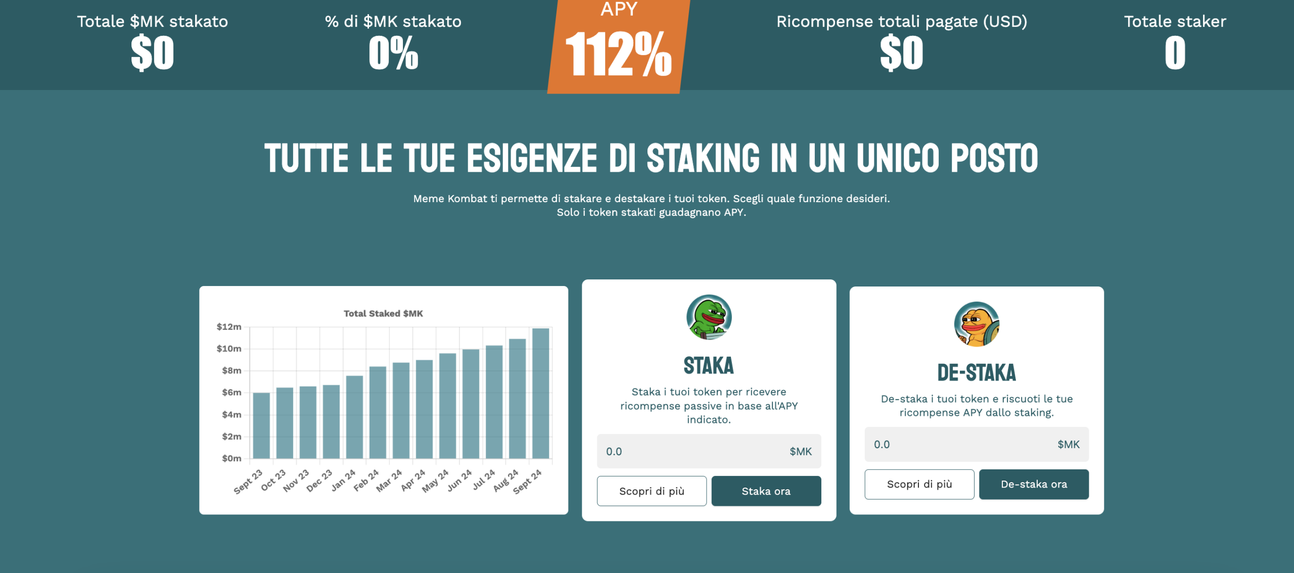 Lo staking di meme Kombat