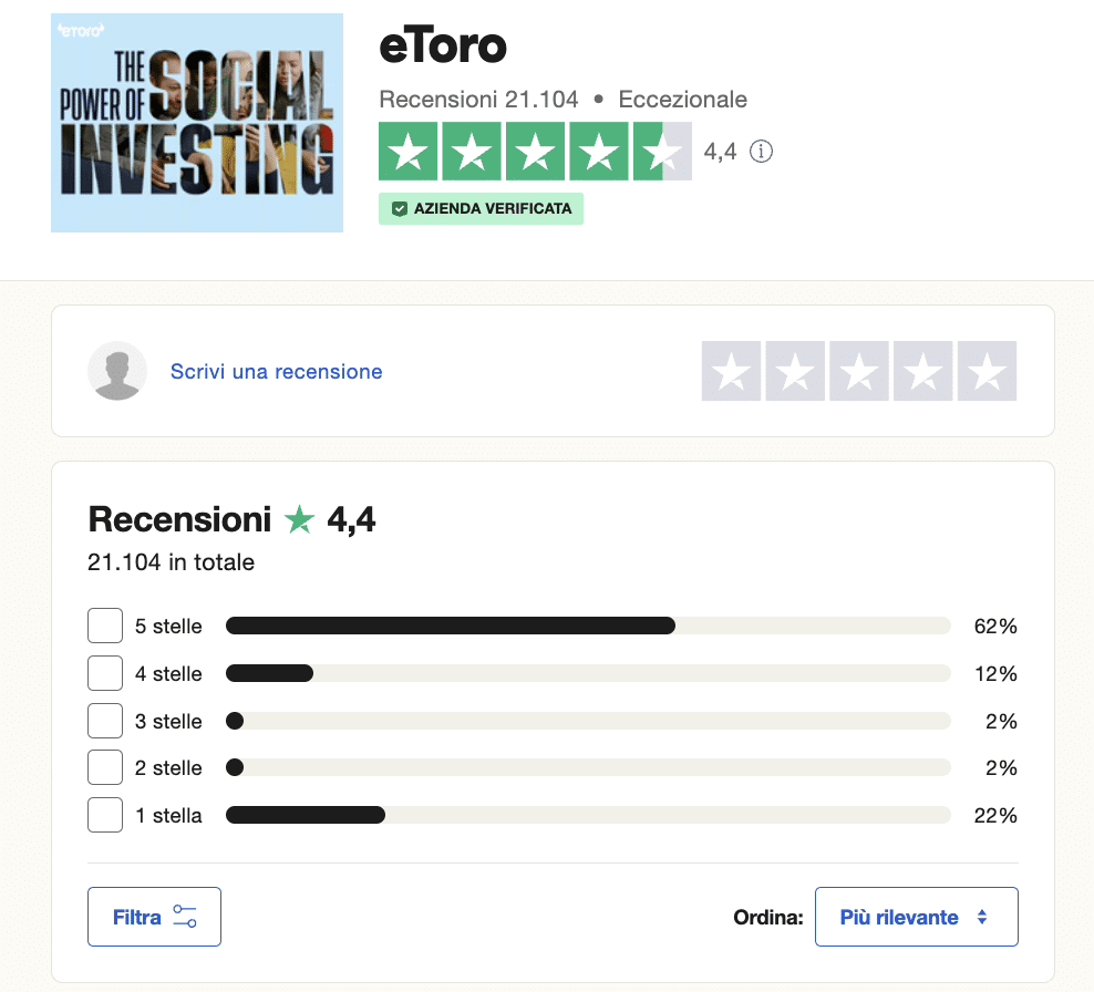 eToro User Reviews