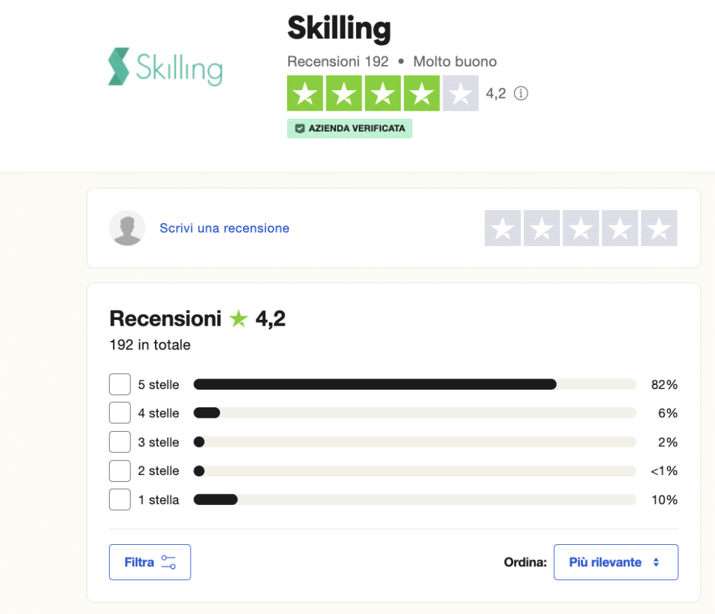 Skilling - recensioni degli utenti