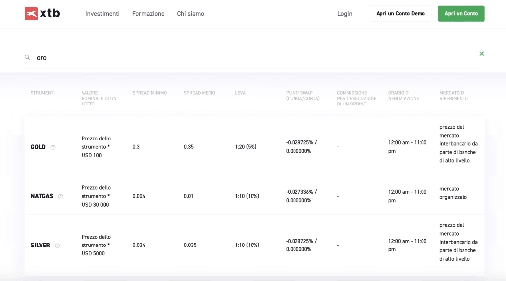 Come investire in oro su XTB