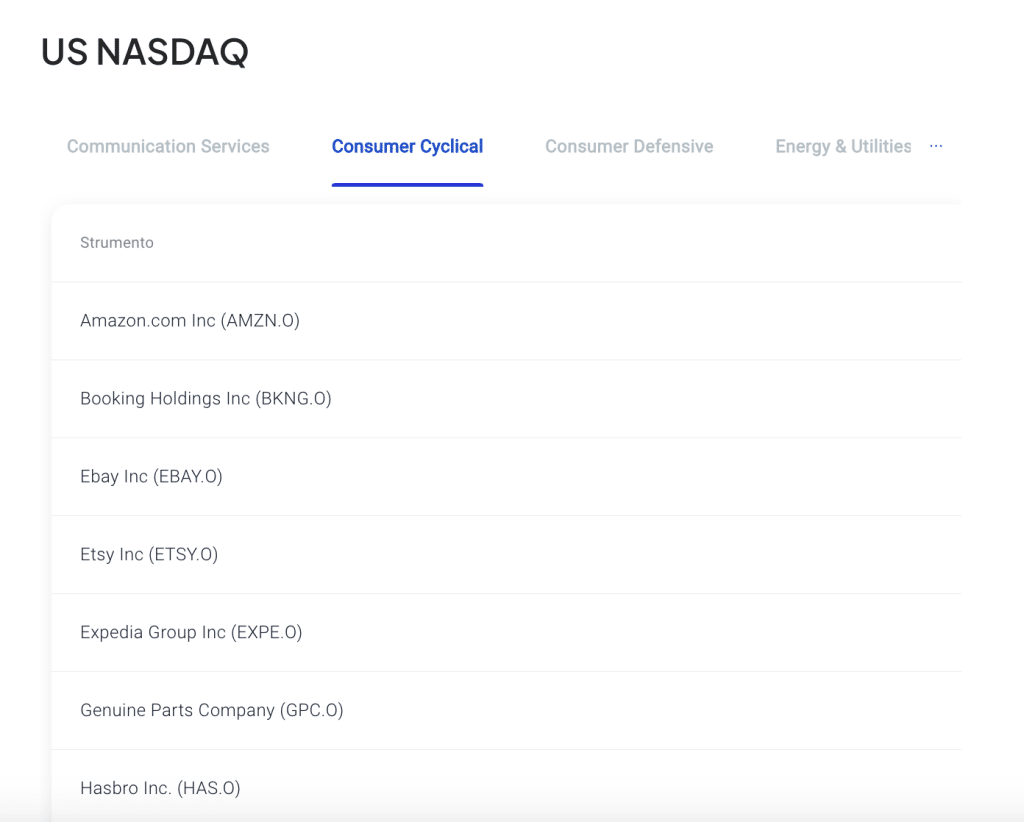 Invest in stocks on PEPPERSTONE