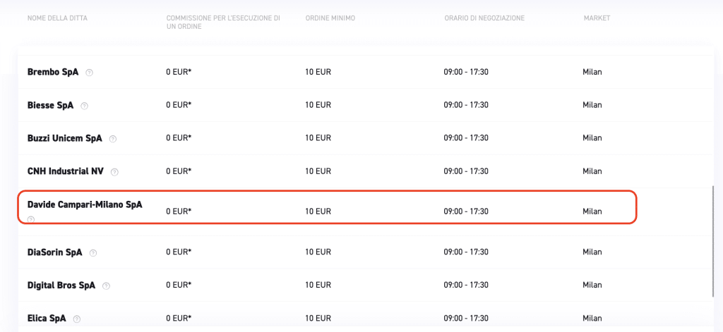 Buying shares on XTB