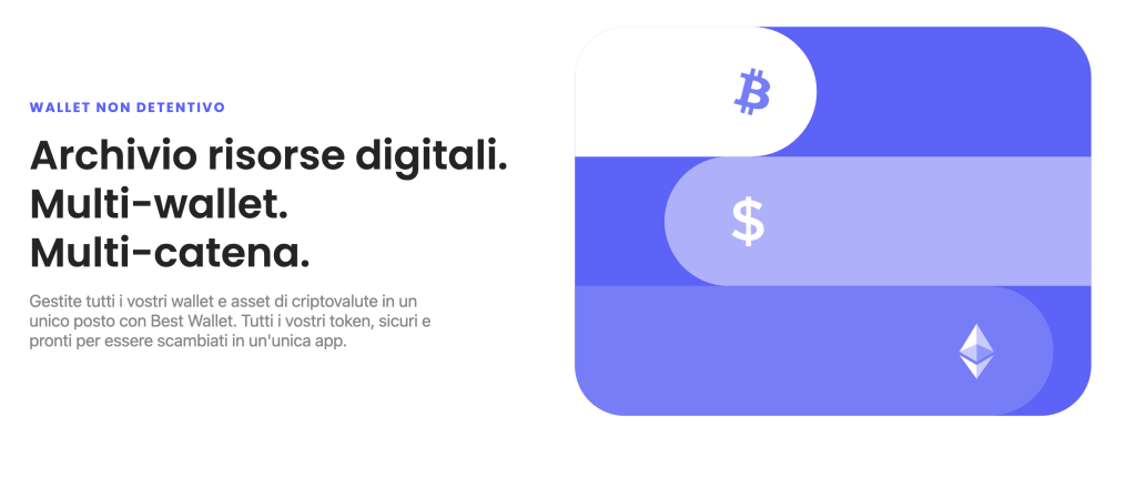 Best Wallet recensioni - caratteristiche
