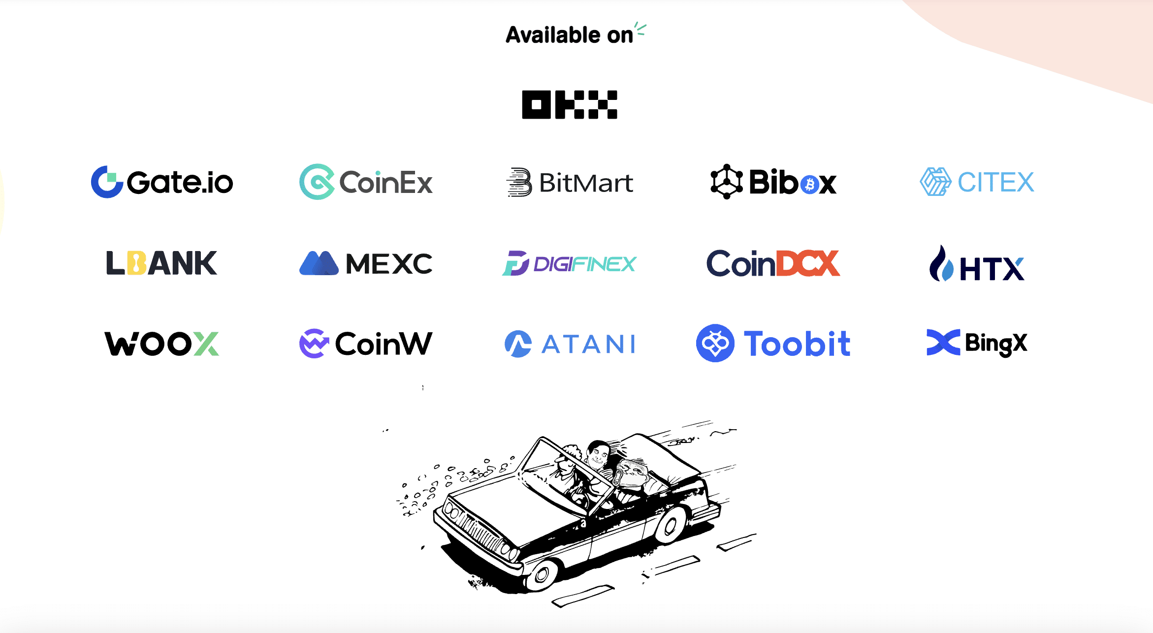 Le migliori shitcoin - Wall Street Memes listing