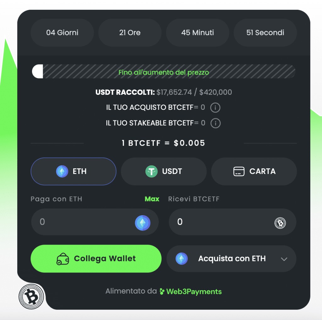 Comprare Bitcoin ETF tutorial