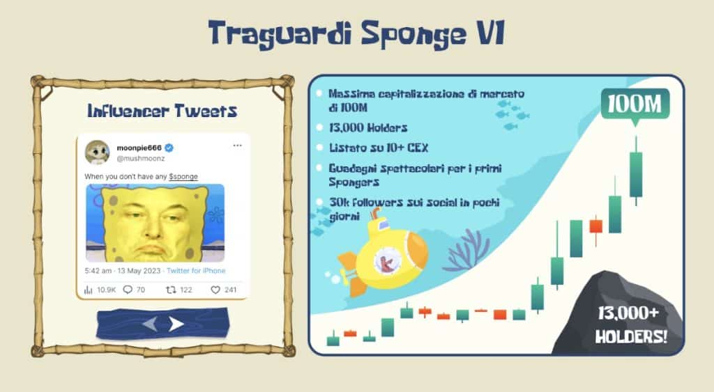 come acquistare sponge v2