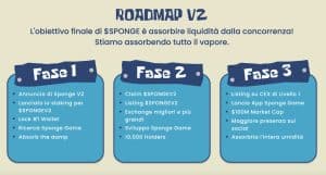 SPONGEV2 roadmap
