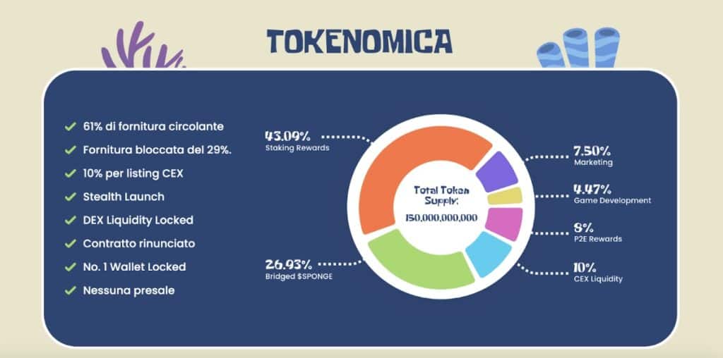 Tokenomica di Sponge V2