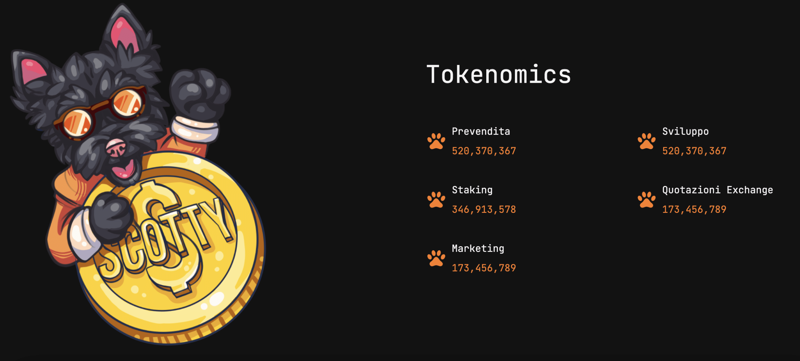 SCOTTY tokenomics