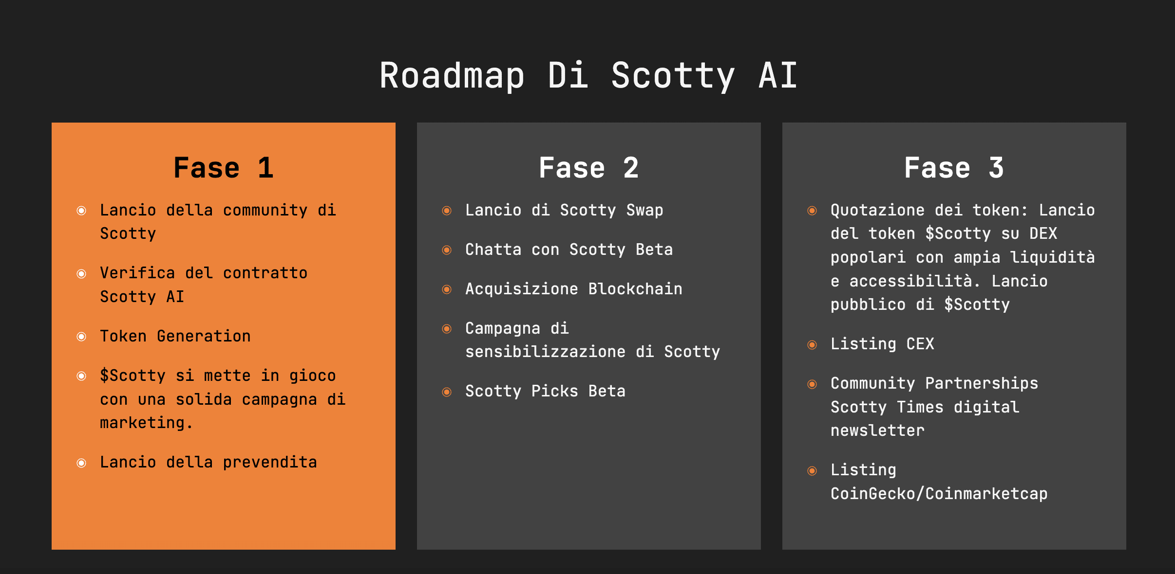 Roadmap di Scotty AI