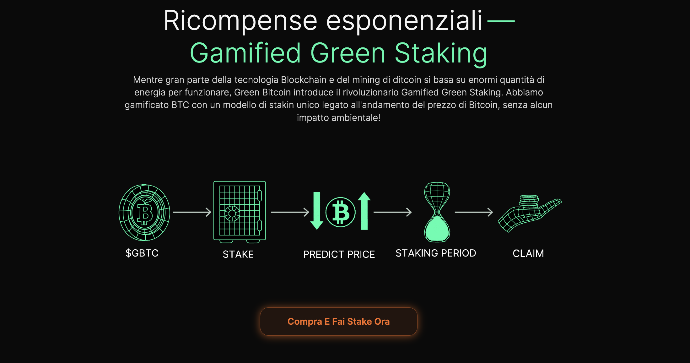 Gamiified Green Staking - Il modello del Predict-To-Earn