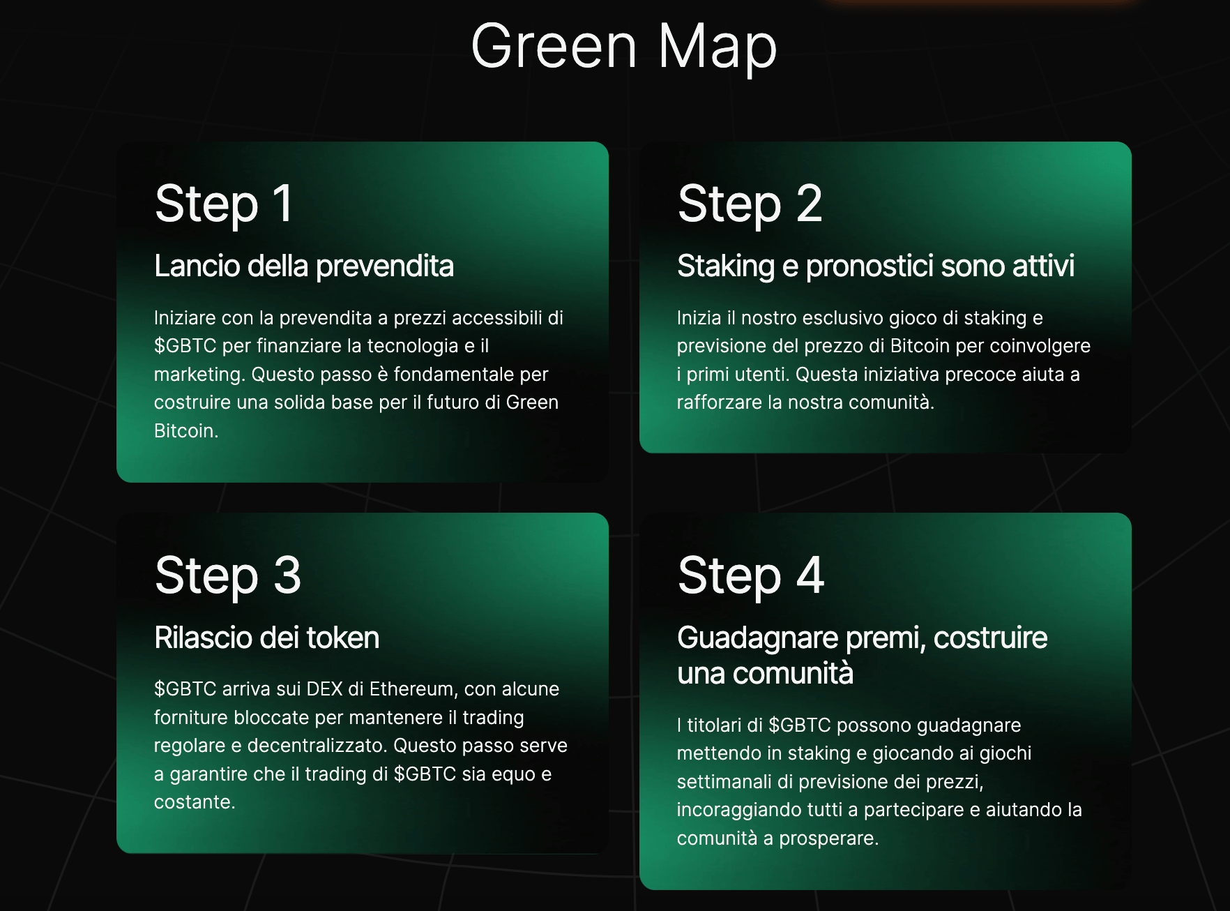 Roadmap di Green Bitcoin