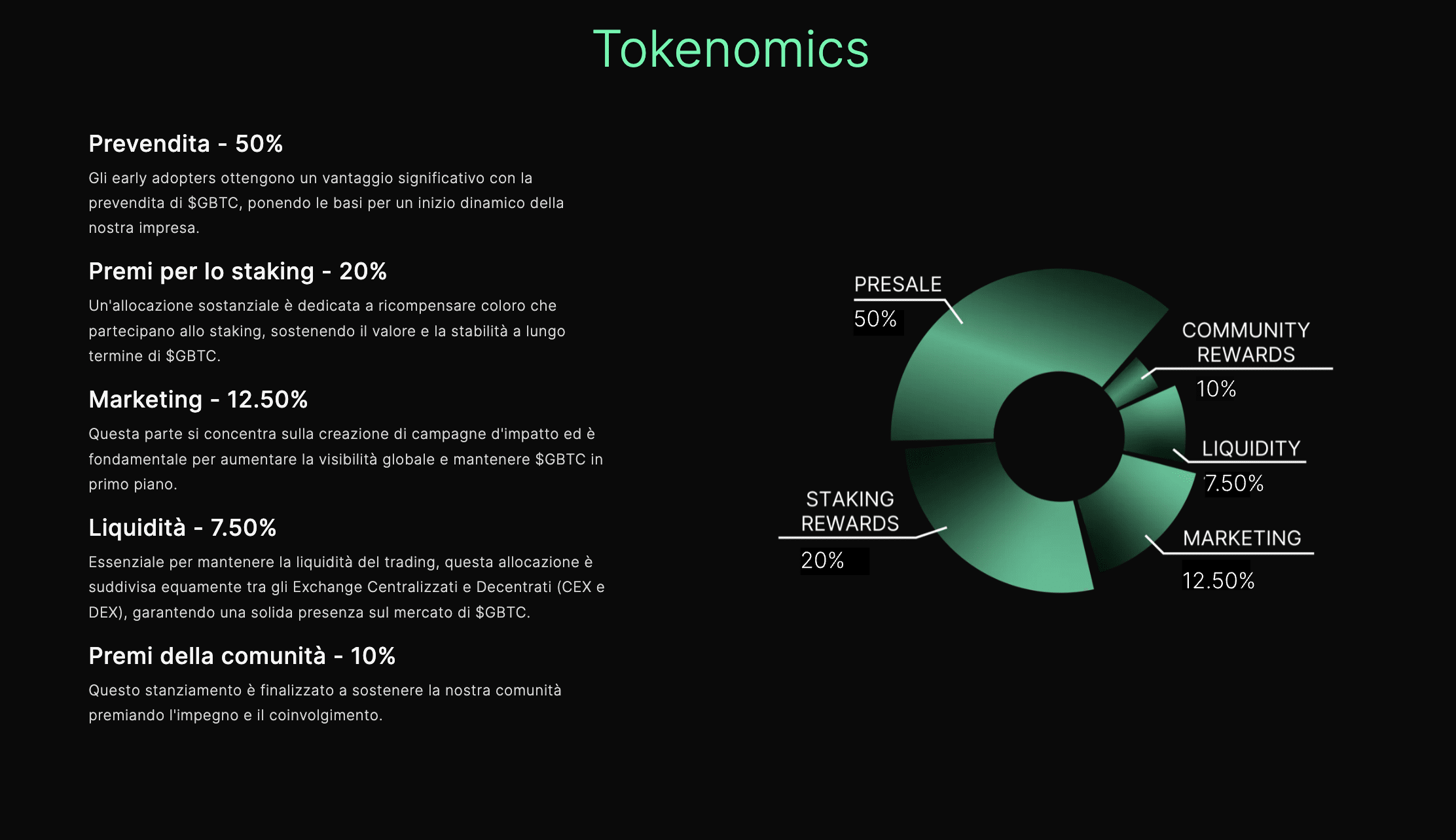 Green Bitcoin Tokenomica