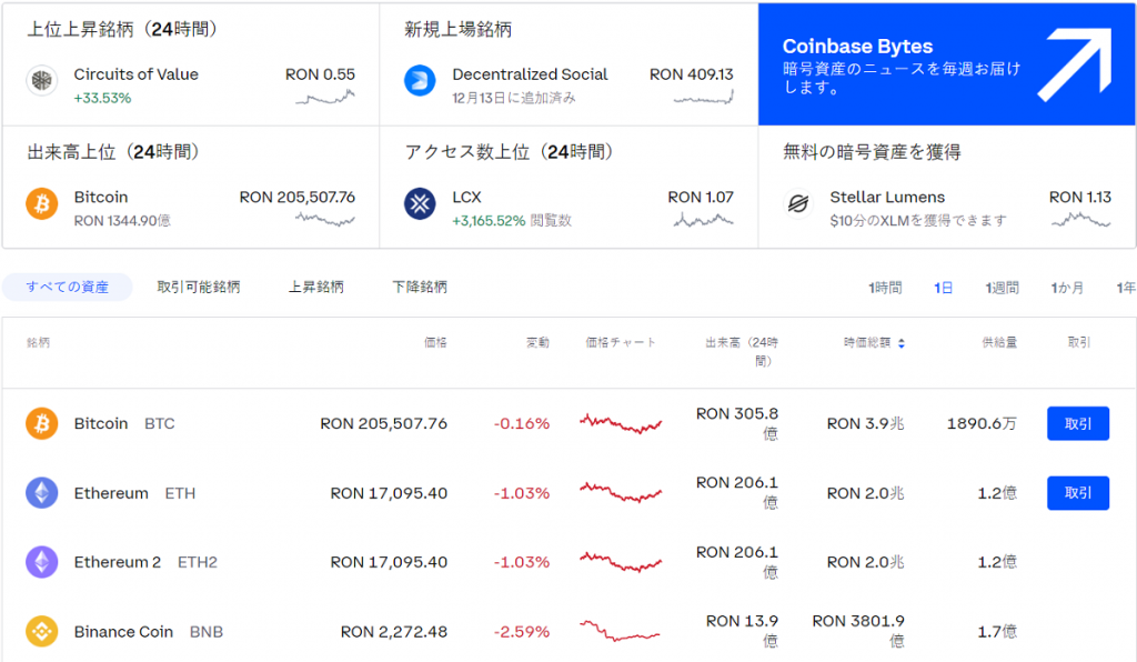 Coinbase crypto