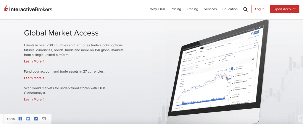 5. Interactive Brokers - the most suitable platform for long-term investments