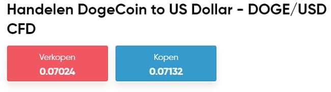 Dogecoin kopen - Capital.com