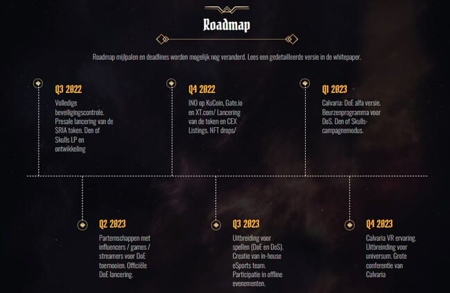 calvaria roadmap