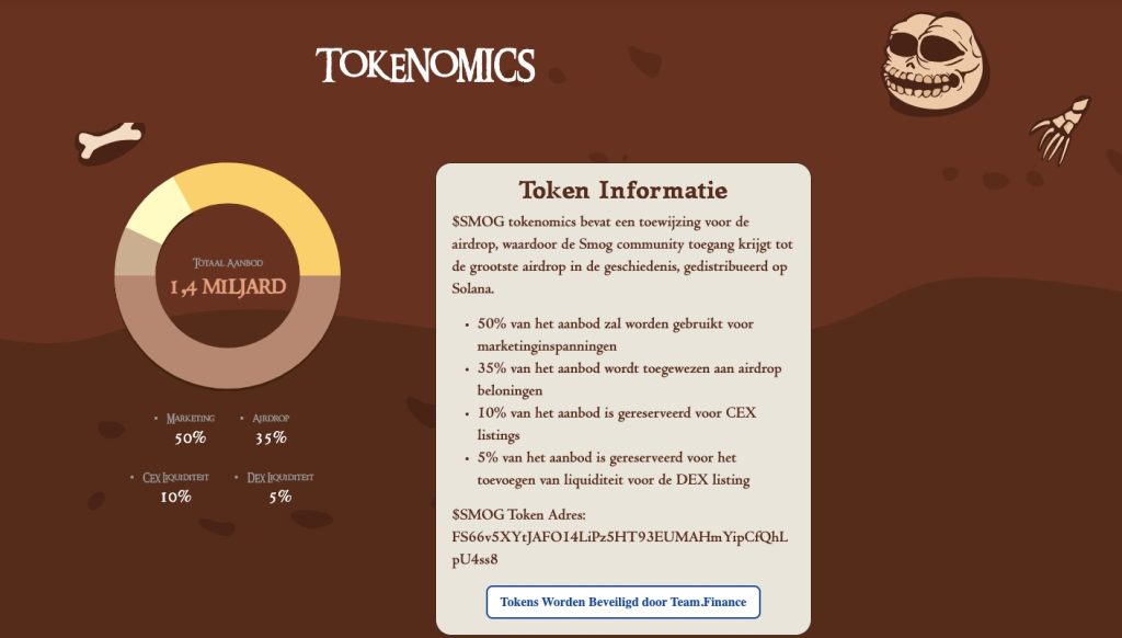 Smog Tokenomics