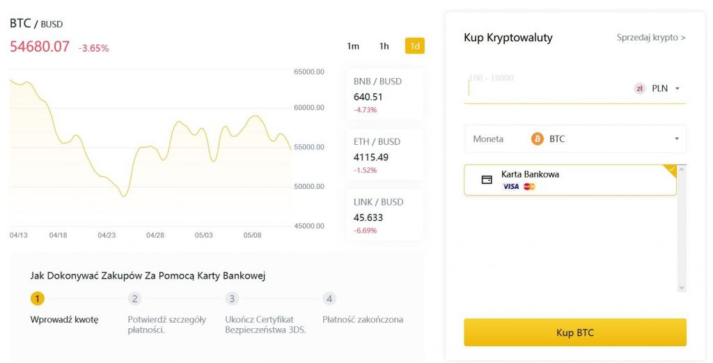 kupuj kryptowaluty na binance