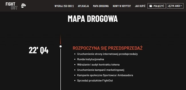 Mapa drogowa Fight Out