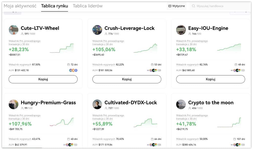 OKX-copy-trading OKX copy trading