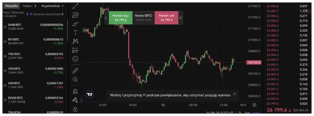 OKX-pary-kryptowalutowe OKX pary kryptowalutowe