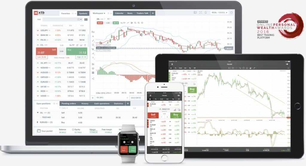 xtb - platforma inwestycji w akcje