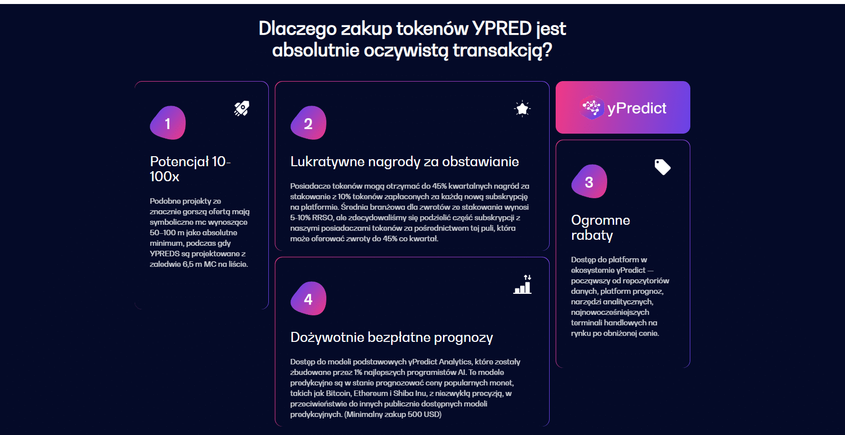 YPRED dlaczego warto kupić