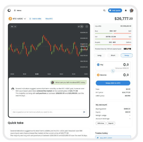 platforma Launchpad XYZ