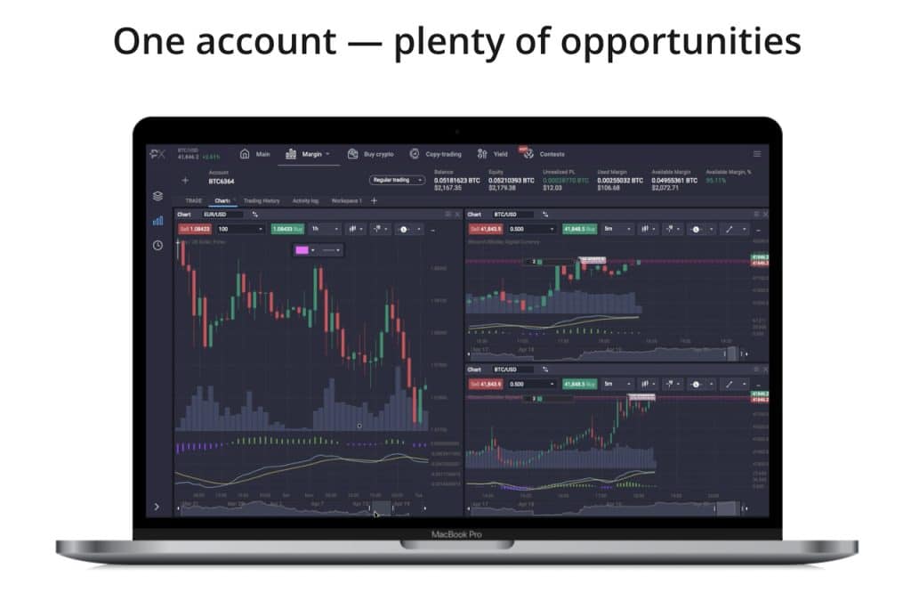 primexbt panel użytkownika